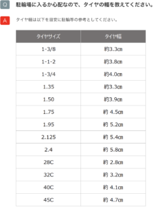 駐輪場に入るか心配なので、タイヤの幅を教えてください。画像